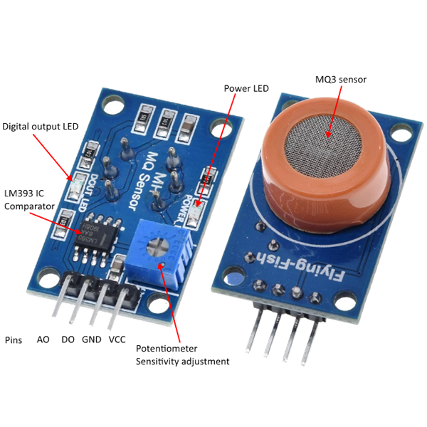 SENSOR DE ALCOHOL MQ3