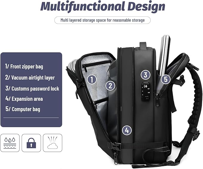 Mochila Multifuncional