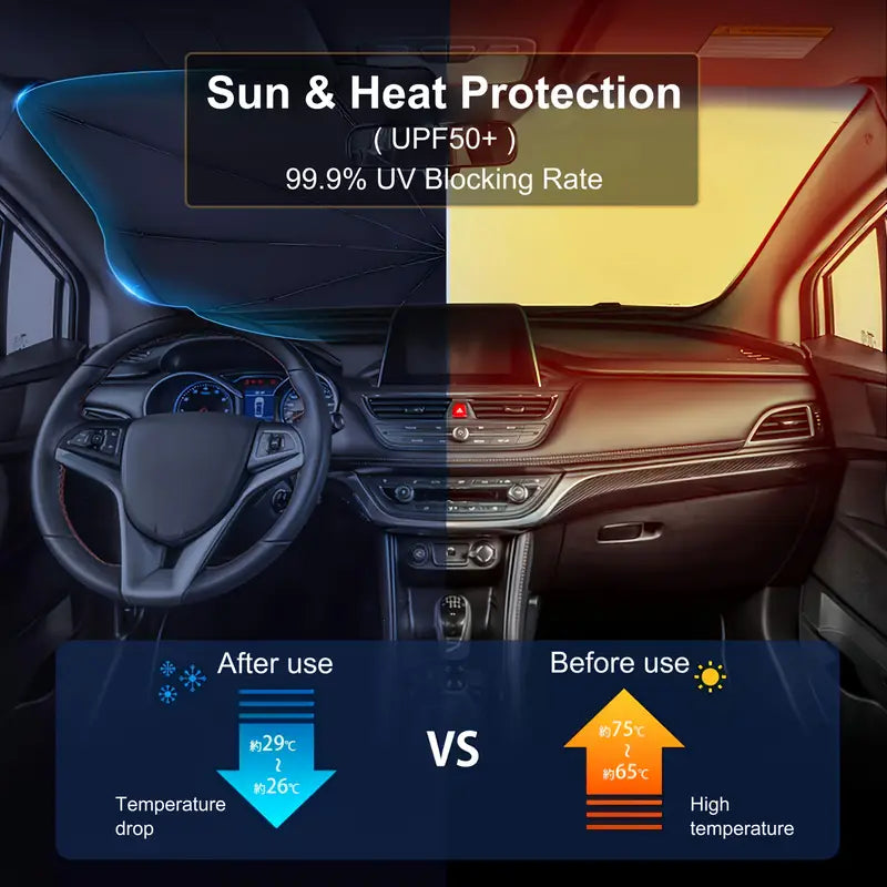 Protector Solar Sara Auto