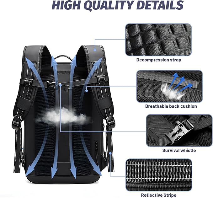 Mochila Multifuncional